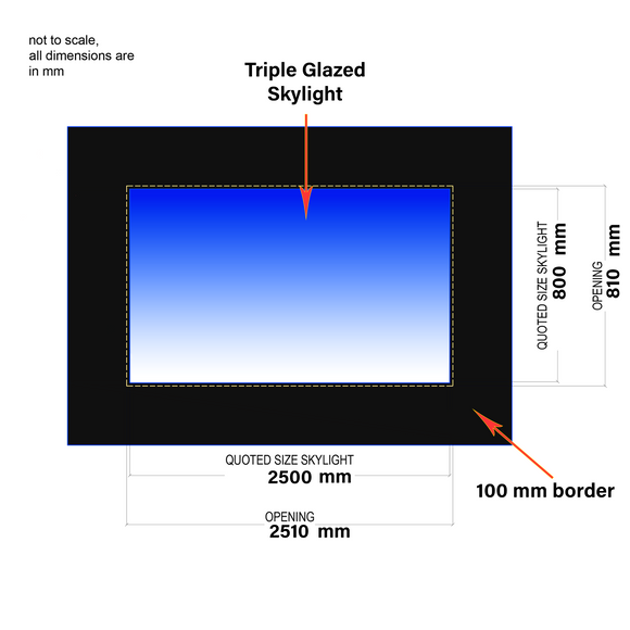 800 x 2500 mm Frameless Skylight for Pitched Roof - Triple Glazed.