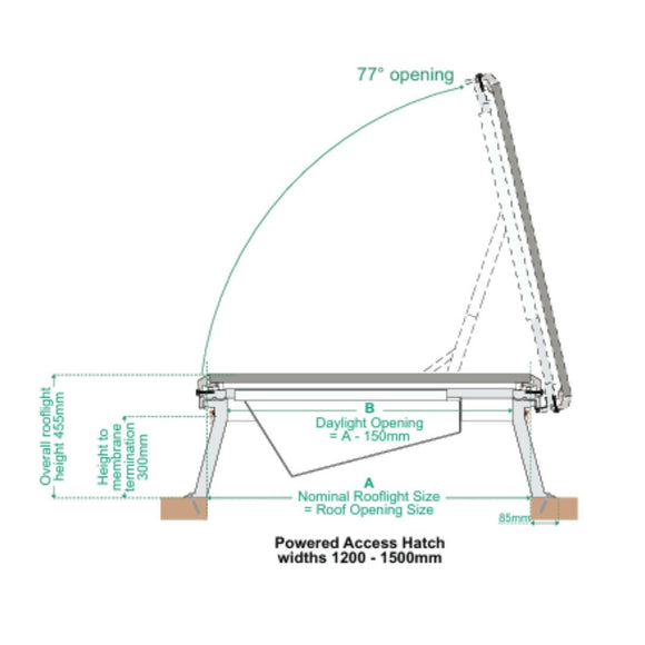 1200 x 1350 mm Brett Martin Flat Glass Access Hatch.