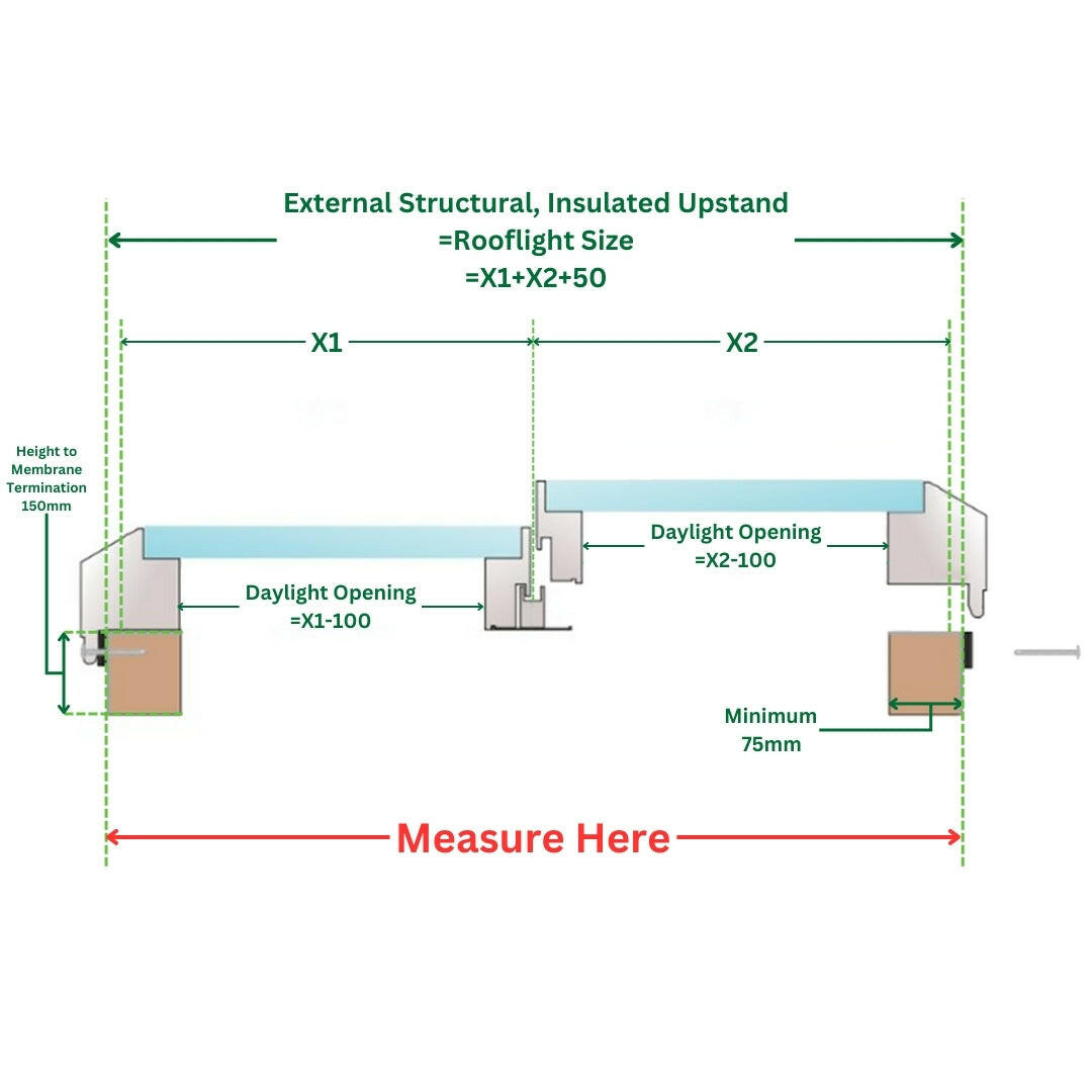 2500 x 3000 mm Fixed Glass Link Modular Skylight | 2 Fixed 0 Opening.