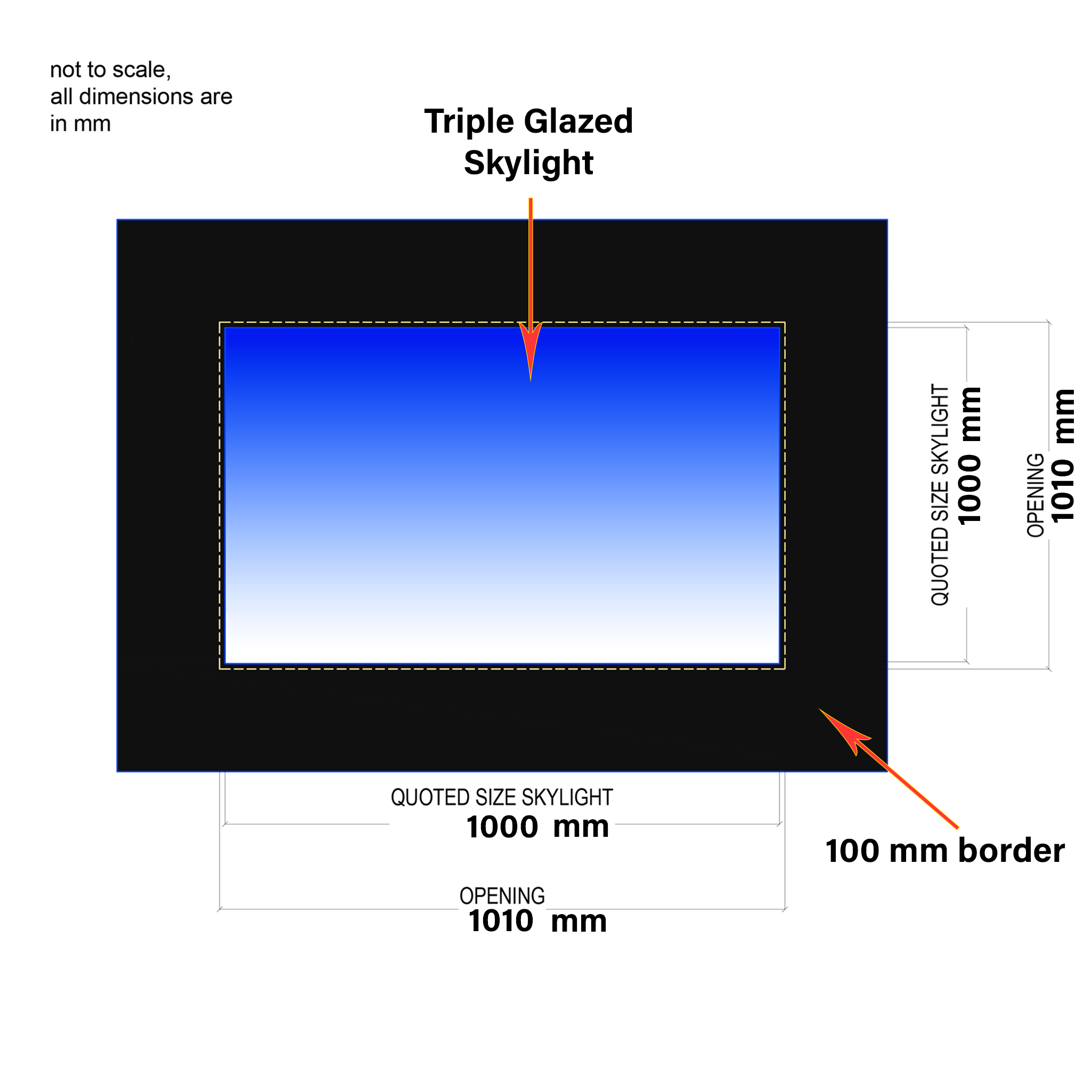 1000 x 1000 mm Frameless Skylight for Pitched Roof - Triple Glazed