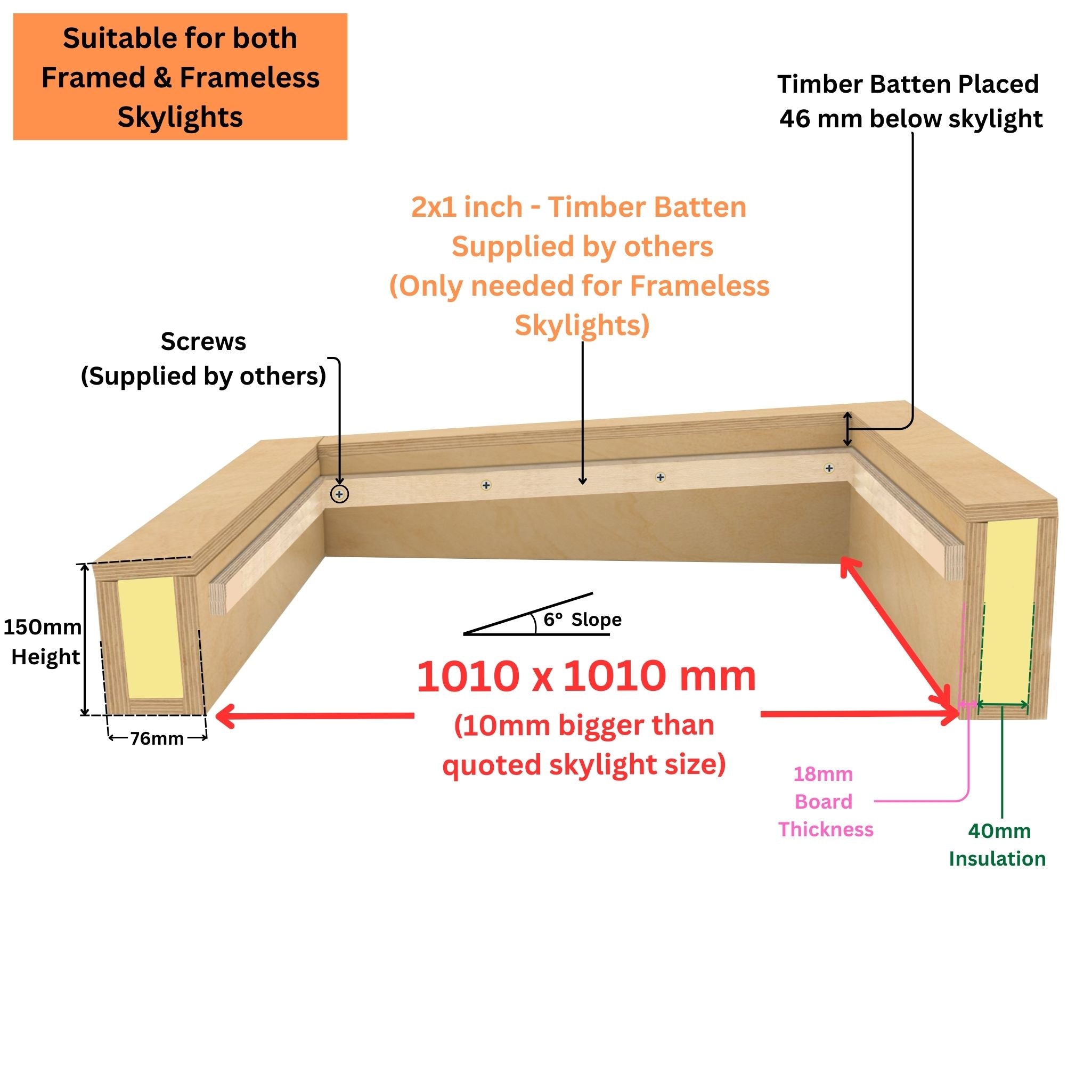 1000 x 1000 mm WBP Insulated Upstand for Flat Roof