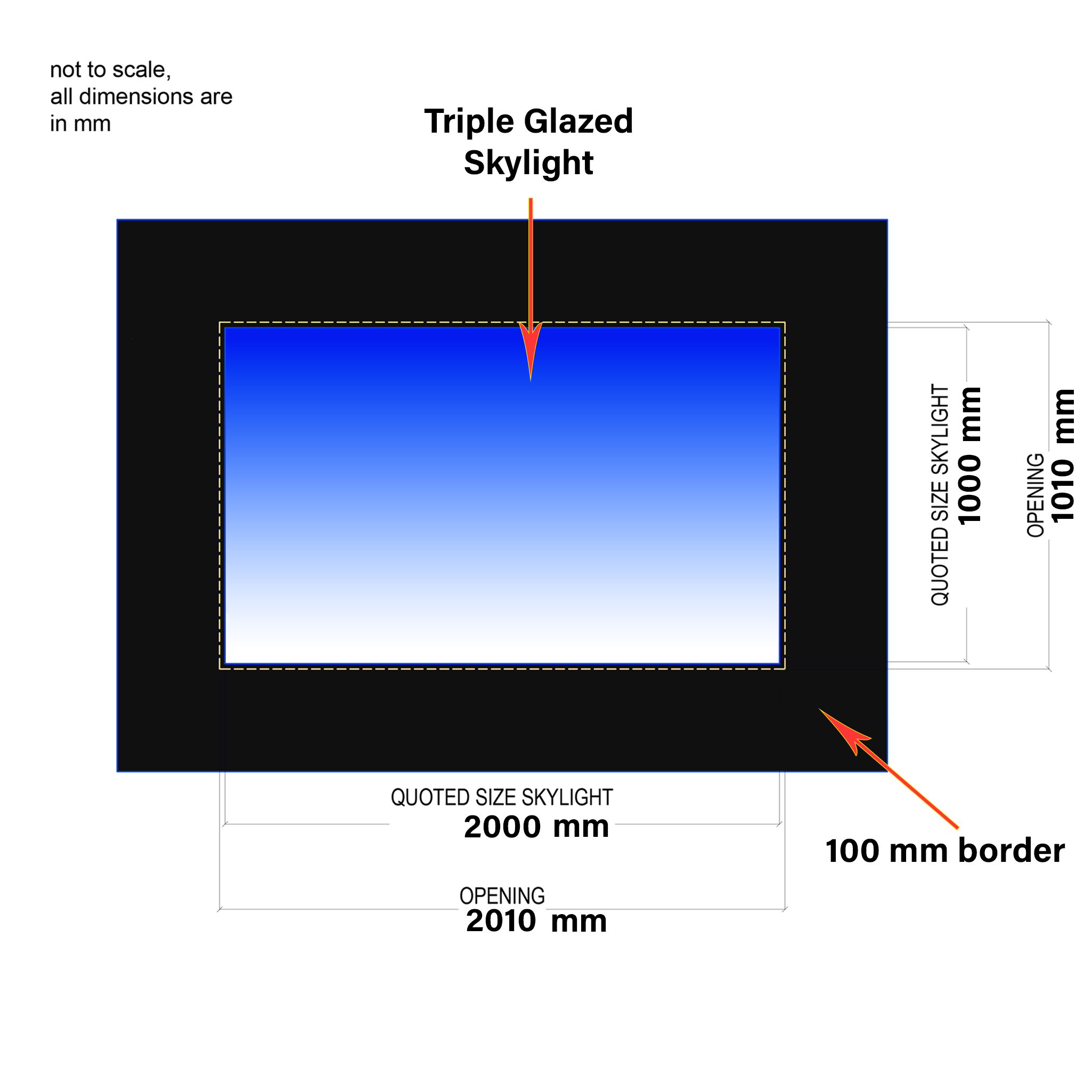 1000 x 2000 mm Frameless Skylight for Pitched Roof - Triple Glazed