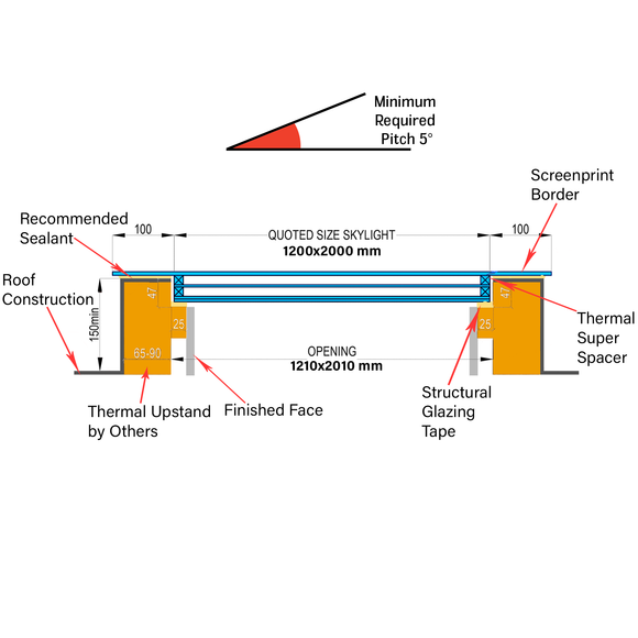 1200 x 2000 mm Frameless Skylight for Flat Roof - Triple Glazed.