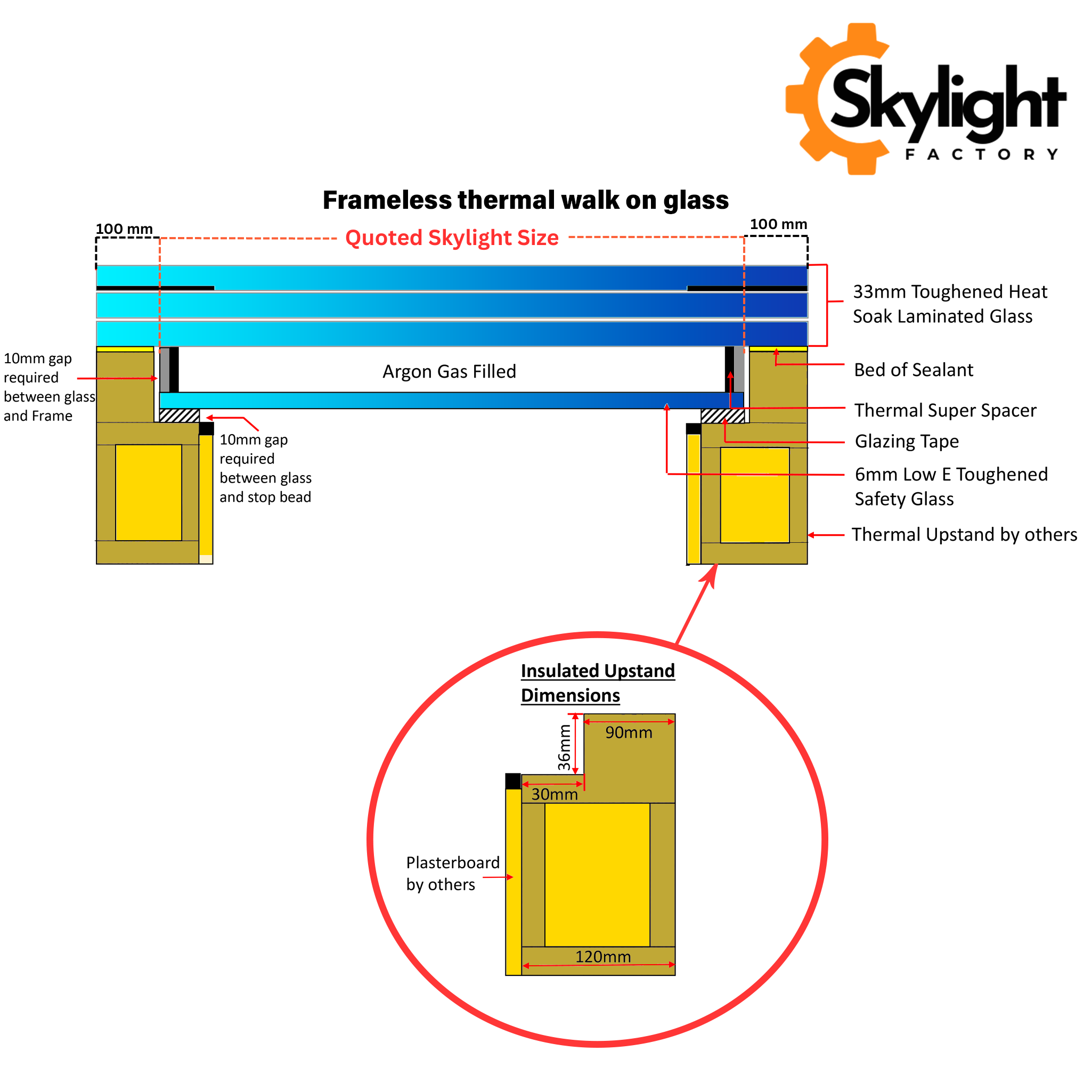 1000 x 1000 mm Frameless Walk-on Skylight