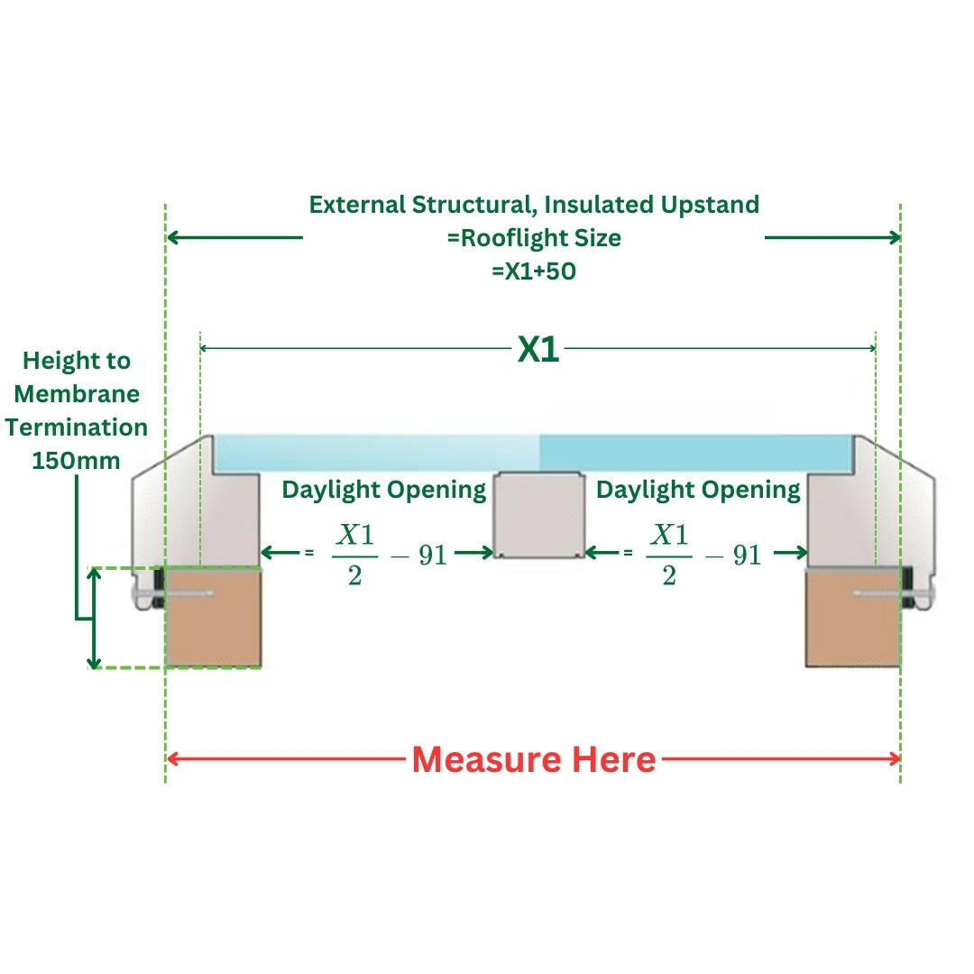 1000 x 3500 mm Fixed Glass Link Modular Skylight | 1 Fixed 0 Opening.