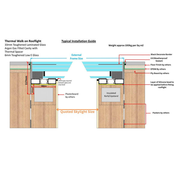 Bespoke Framed Walk-on Skylights.