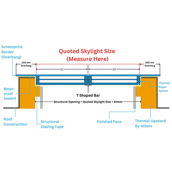 Bespoke Triple Glazed Modular Skylight For Flat & Pitched Roof.