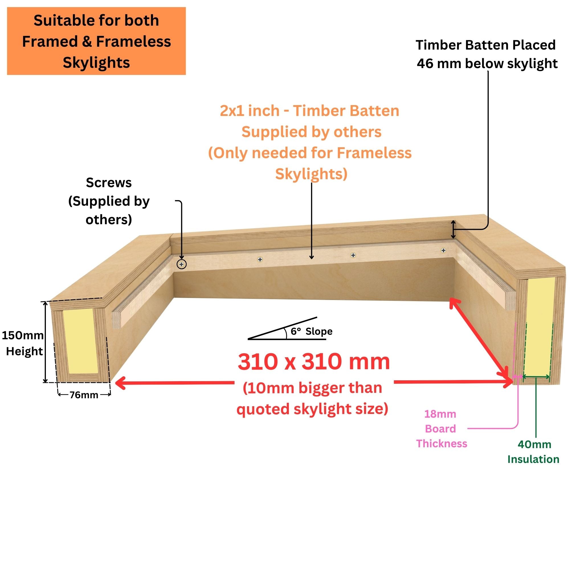 300 x 300 mm WBP Insulated Upstand for Flat Roof