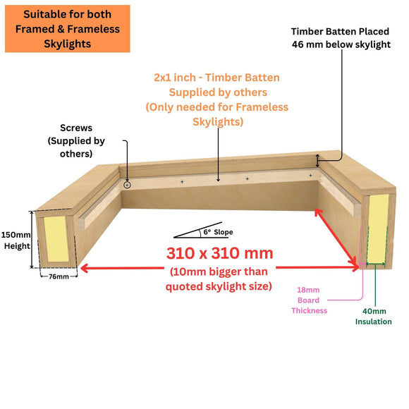 300 x 300 mm WBP Insulated Upstand for Flat Roof.