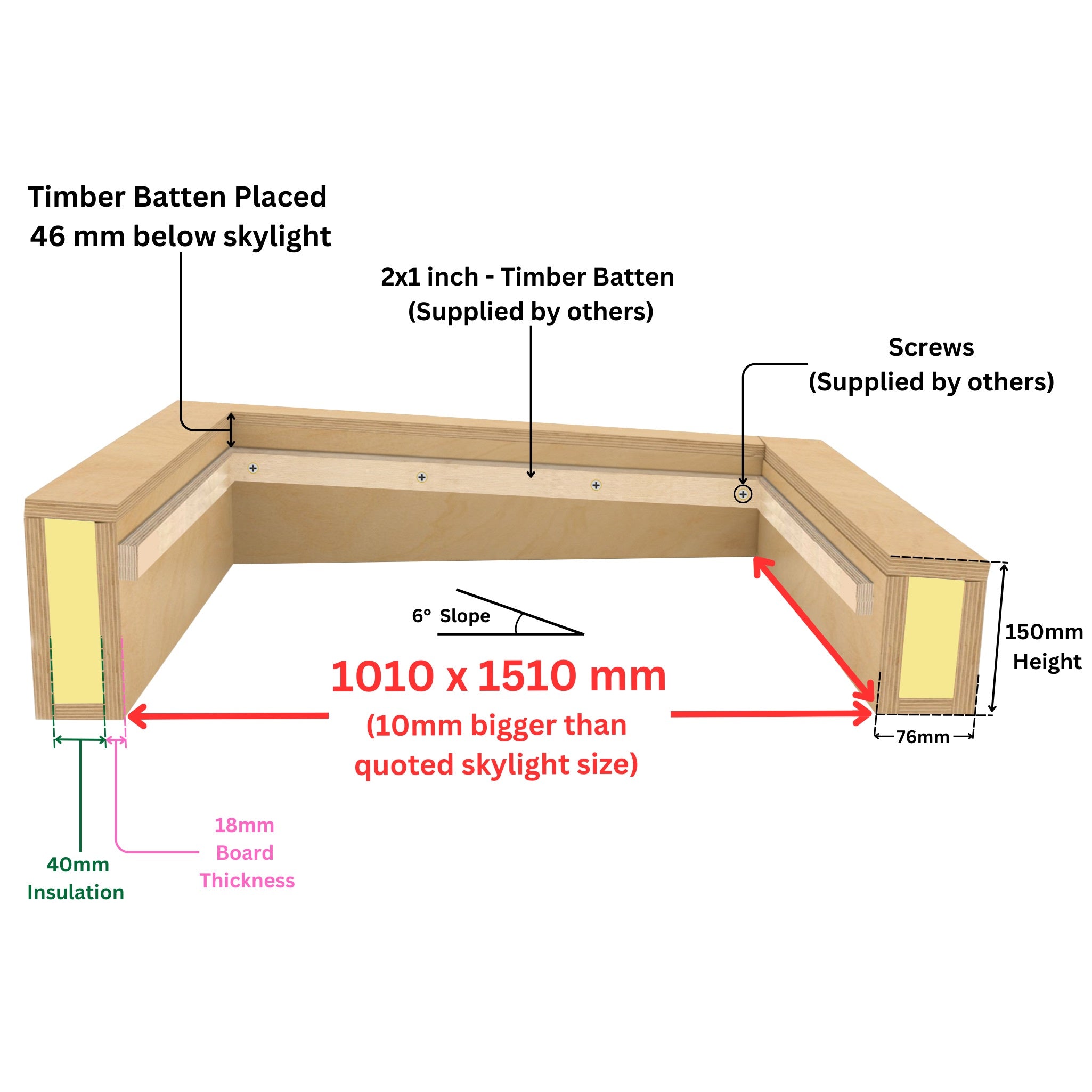 1000 x 1500 mm  Insulated Upstand for Flat Roof