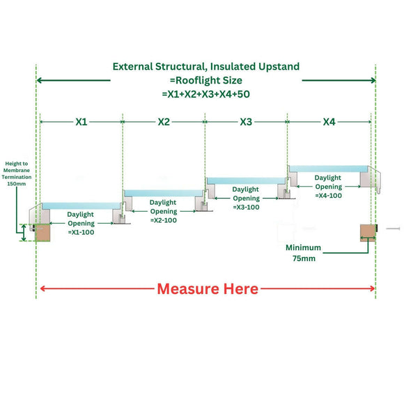 3000 x 5500 mm Fixed Glass Link Modular Skylight | 4 Fixed 0 Opening.
