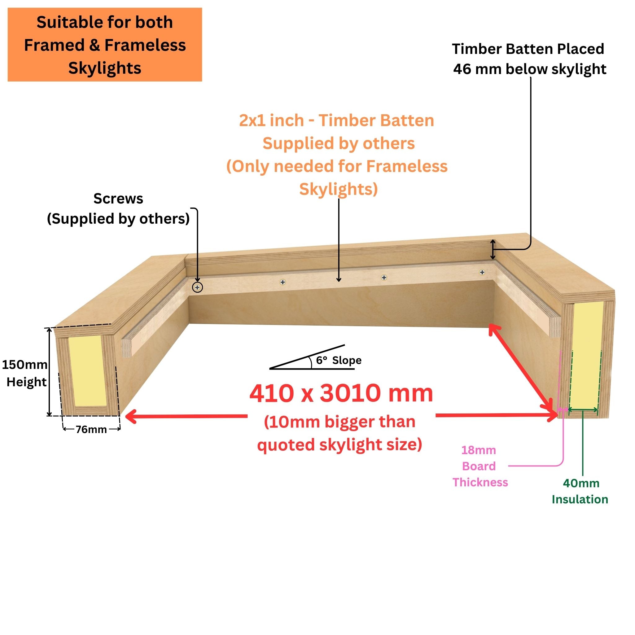 400 x 3000 mm WBP Insulated Upstand for Flat Roof