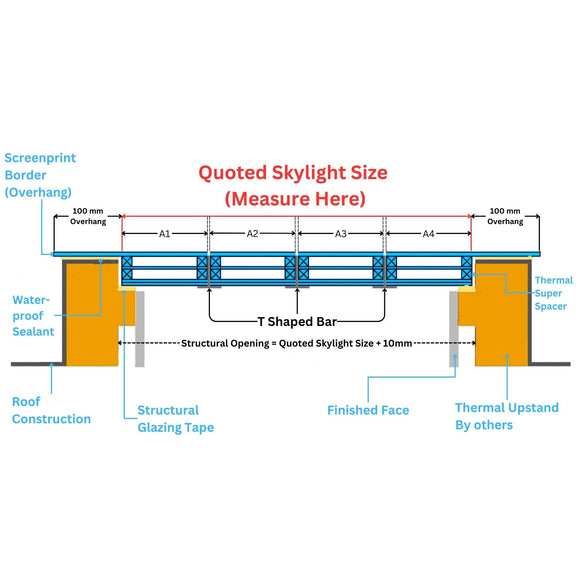Bespoke Triple Glazed Modular Skylight For Flat & Pitched Roof.