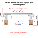 600 x 1200 mm Brett Martin Electric Opening Skylight for Flat Roof.