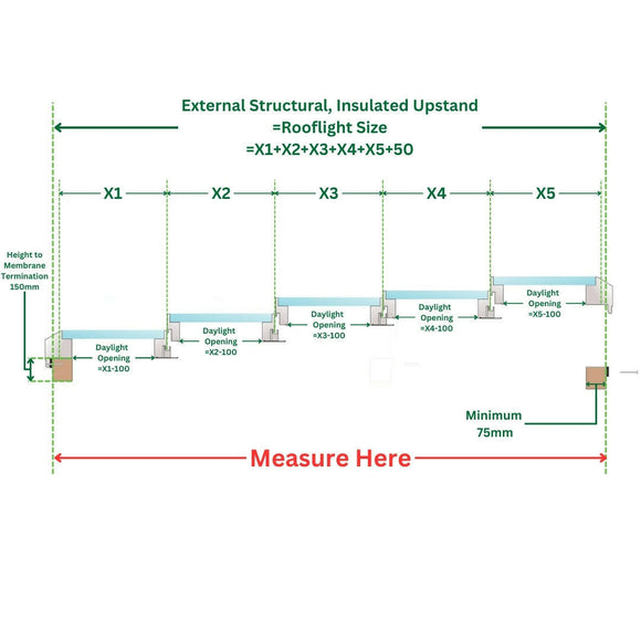 3000 x 6000 mm Fixed Glass Link Modular Skylight | 5 Fixed 0 Opening.