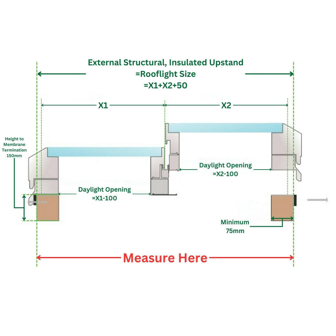 1000 x 4000 mm Electric Opening Glass Link Modular Skylight | 1 Fixed 1 Opening.