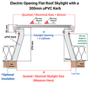 900 x 1200 mm Brett Martin Electric Opening Skylight for Flat Roof.