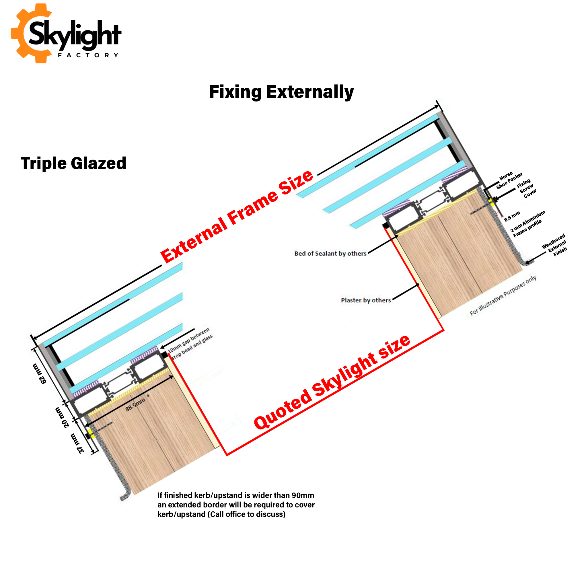 1000 x 1000 mm Framed Skylight for Pitched Roof