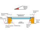 800 x 1200 mm Frameless Skylight for Flat Roof - Triple Glazed.