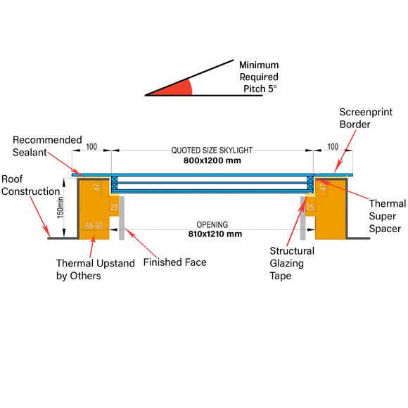 800 x 1200 mm Frameless Skylight for Flat Roof - Triple Glazed.
