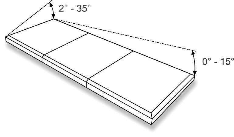 2500 x 3000 mm Fixed Glass Link Modular Skylight | 2 Fixed 0 Opening.