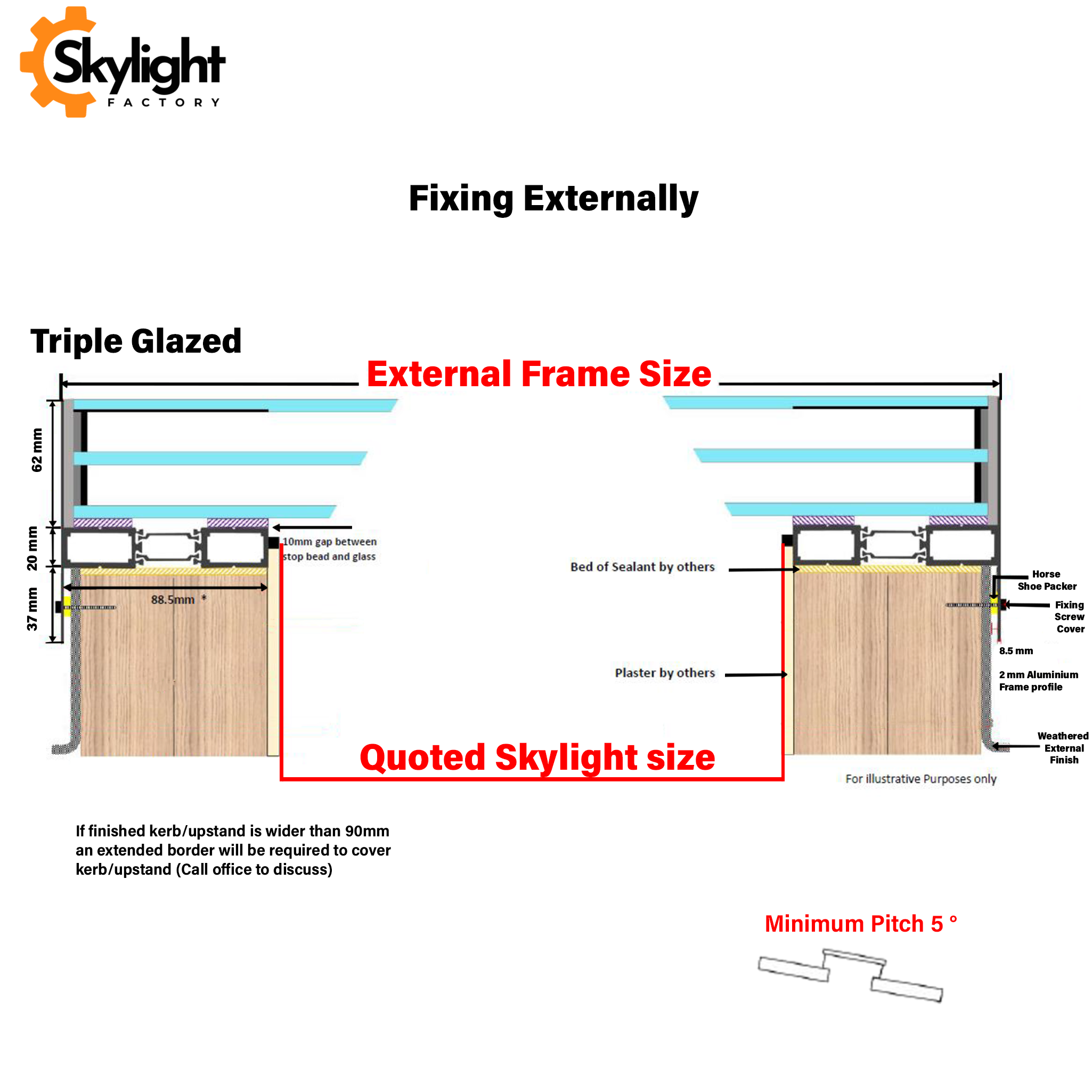 1000 x 1000 mm Framed Skylight for Flat Roof