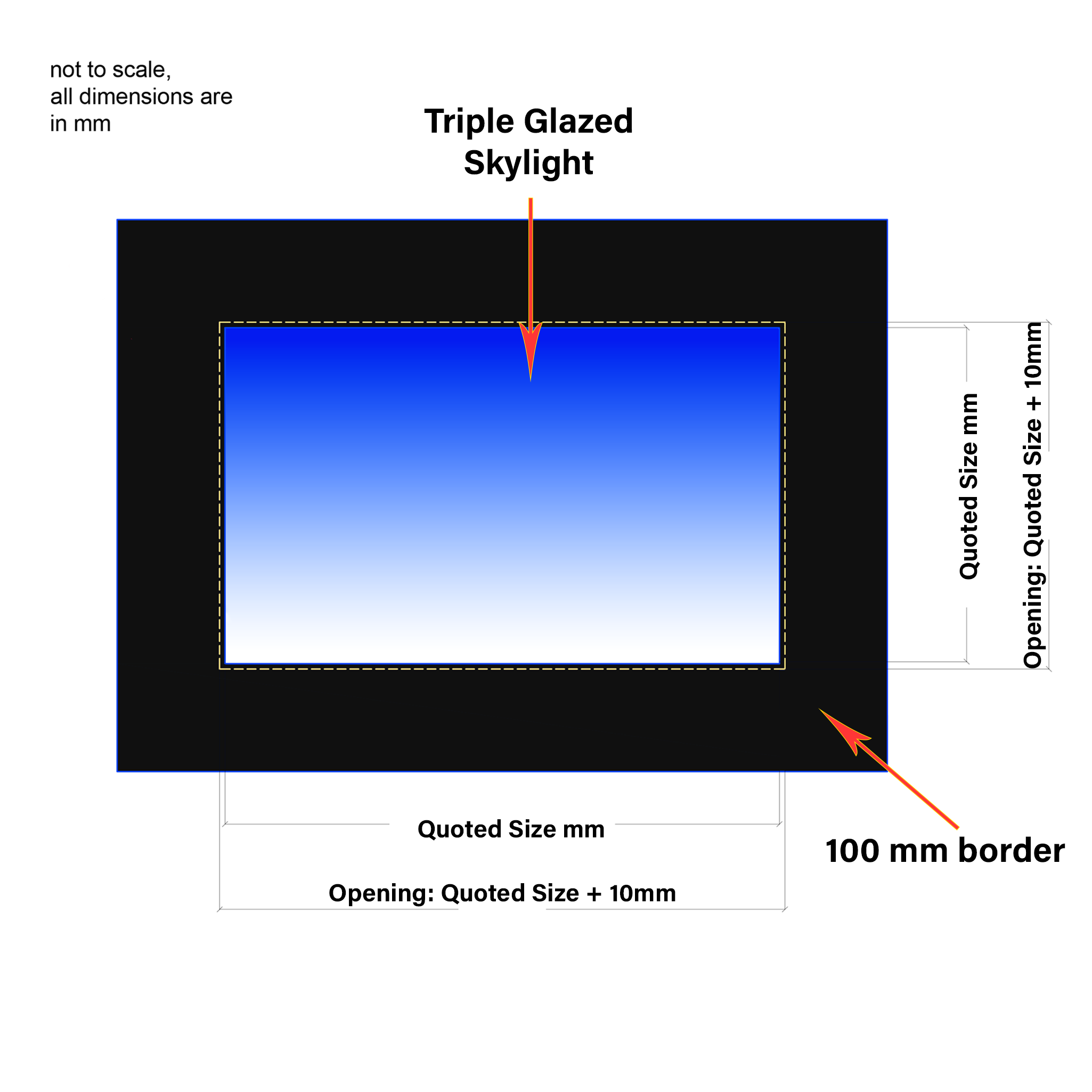 Bespoke Frameless Skylight for Pitched Roof - Triple Glazed