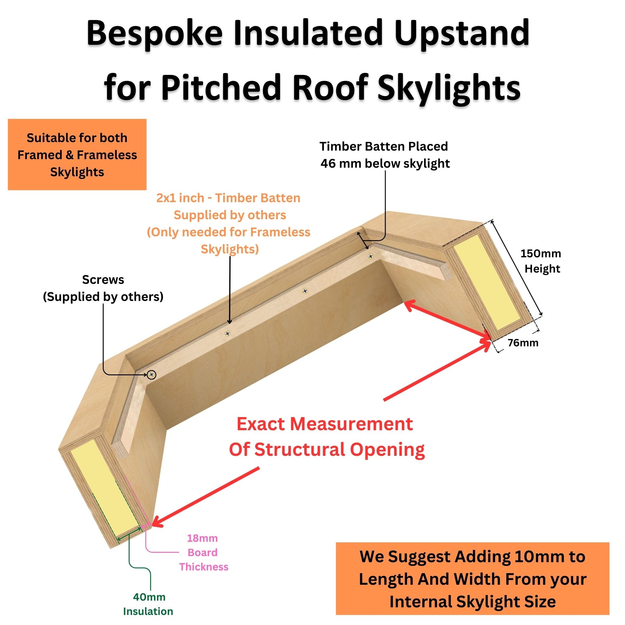 Bespoke WBP Insulated Upstands for Skylights & Roof Lanterns