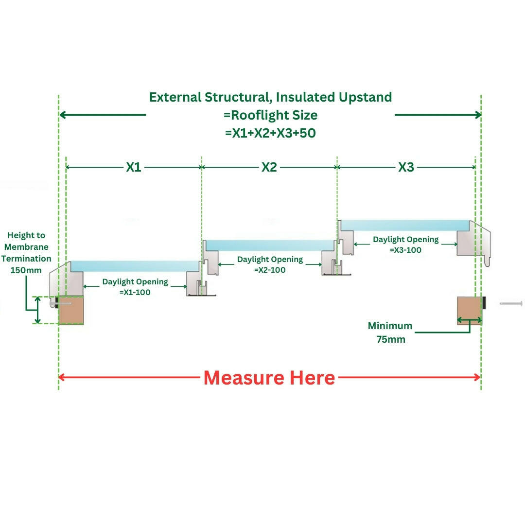 3000 x 3000 mm Fixed Glass Link Modular Skylight | 3 Fixed 0 Opening.