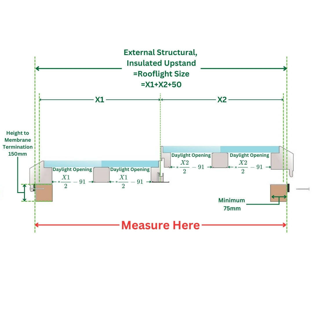 1500 x 6000 mm Fixed Glass Link Modular Skylight | 2 Fixed 0 Opening.