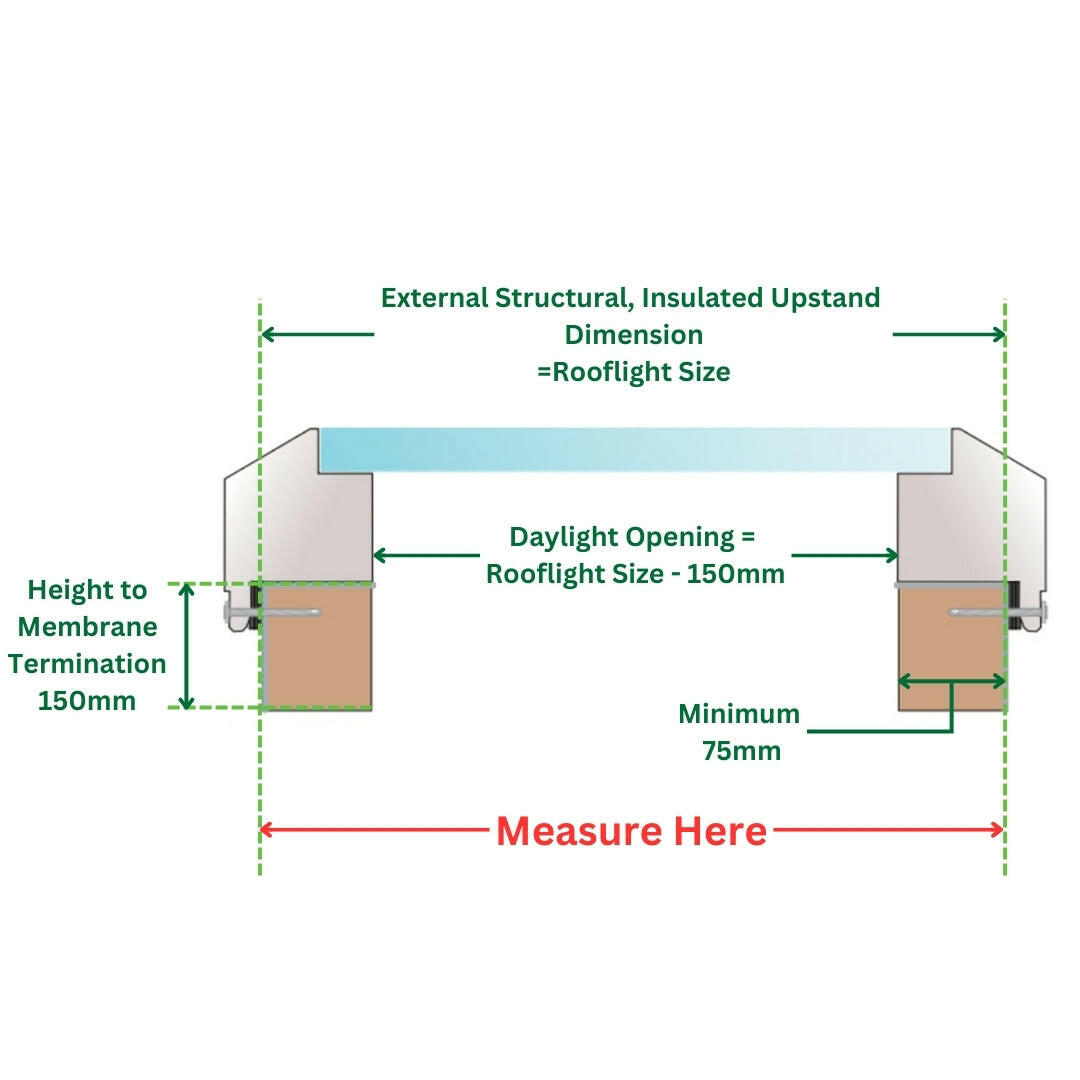 1000 x 1000 mm Fixed Glass Link Skylight | Premium Range.