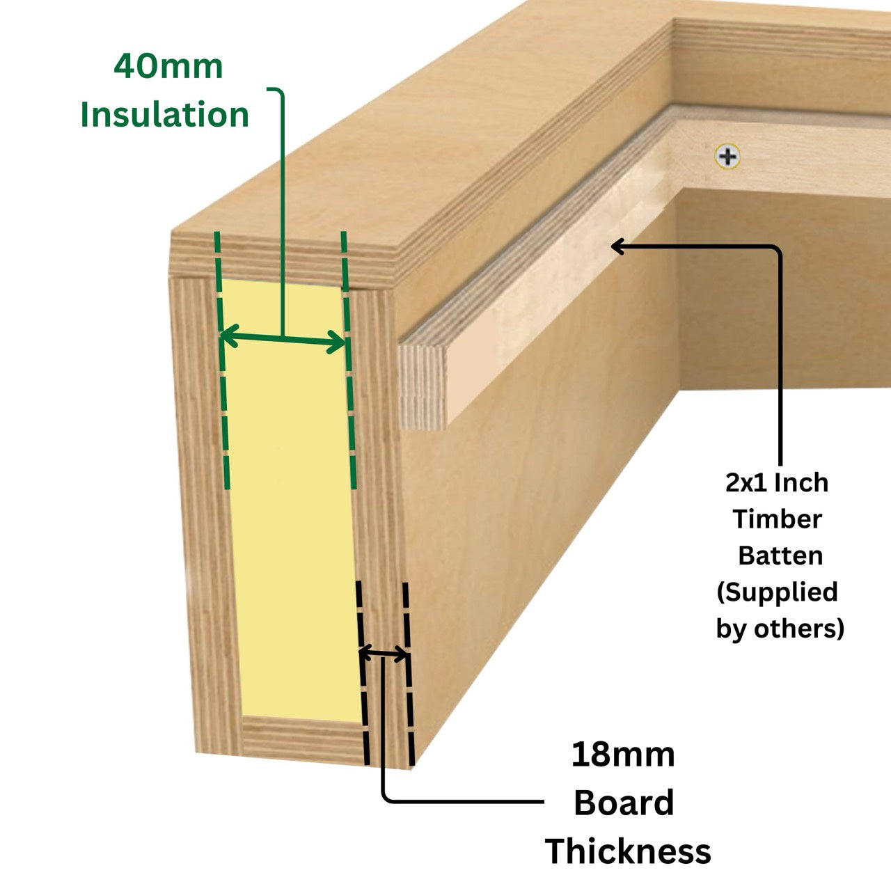 1000 x 1000 mm Insulated Upstand for Flat Roof