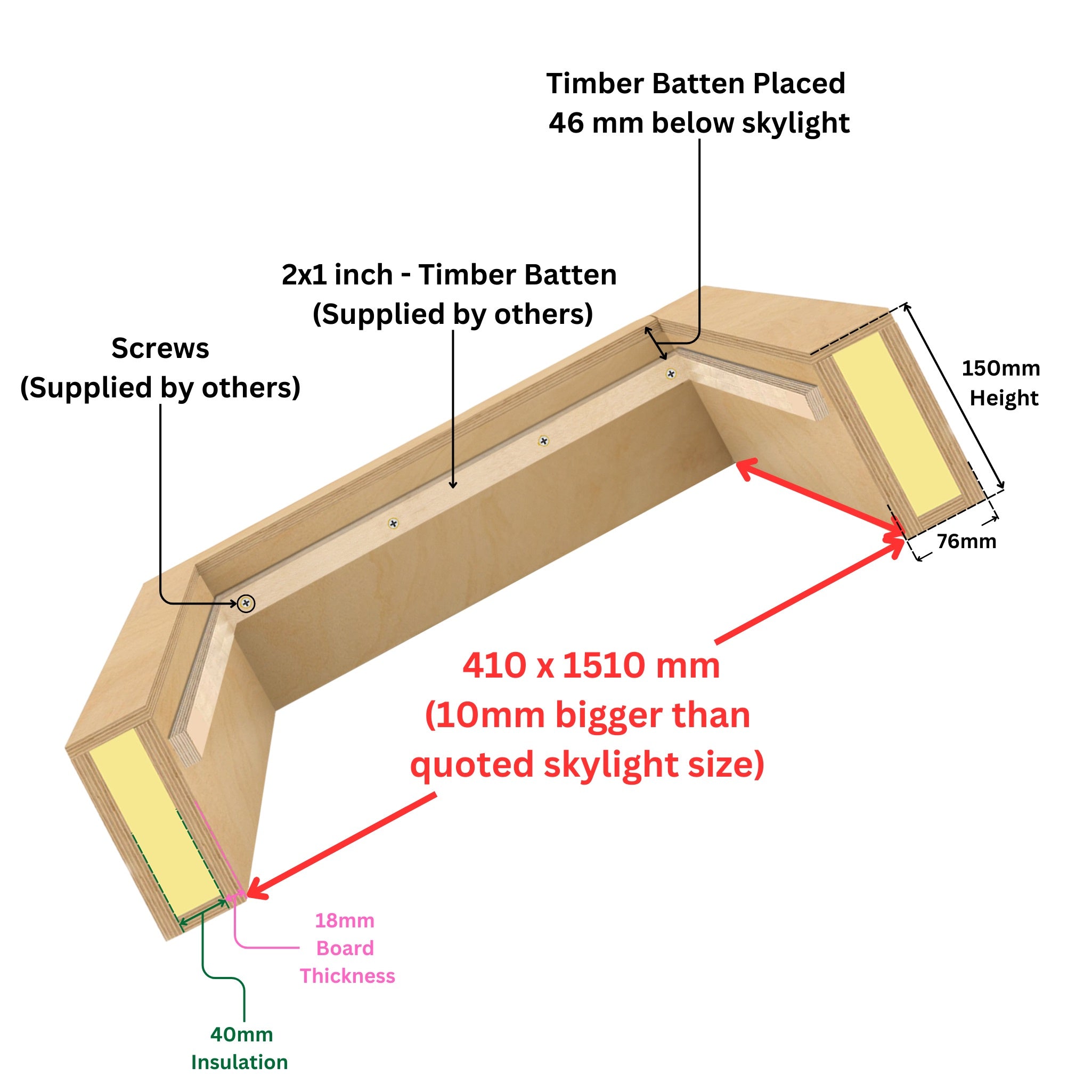 400 x 1500 mm Insulated Upstand for Pitched Roof