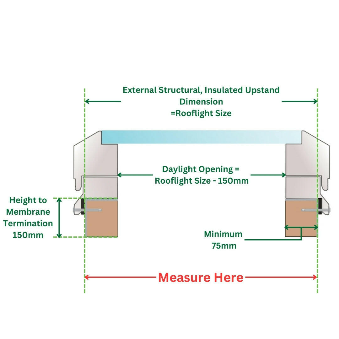 1000 x 1000 mm Electric Opening Glass Link Skylight | Premium Range.