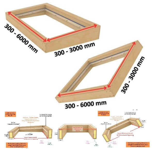 Insulated Upstands for Skylights & Roof Lanterns