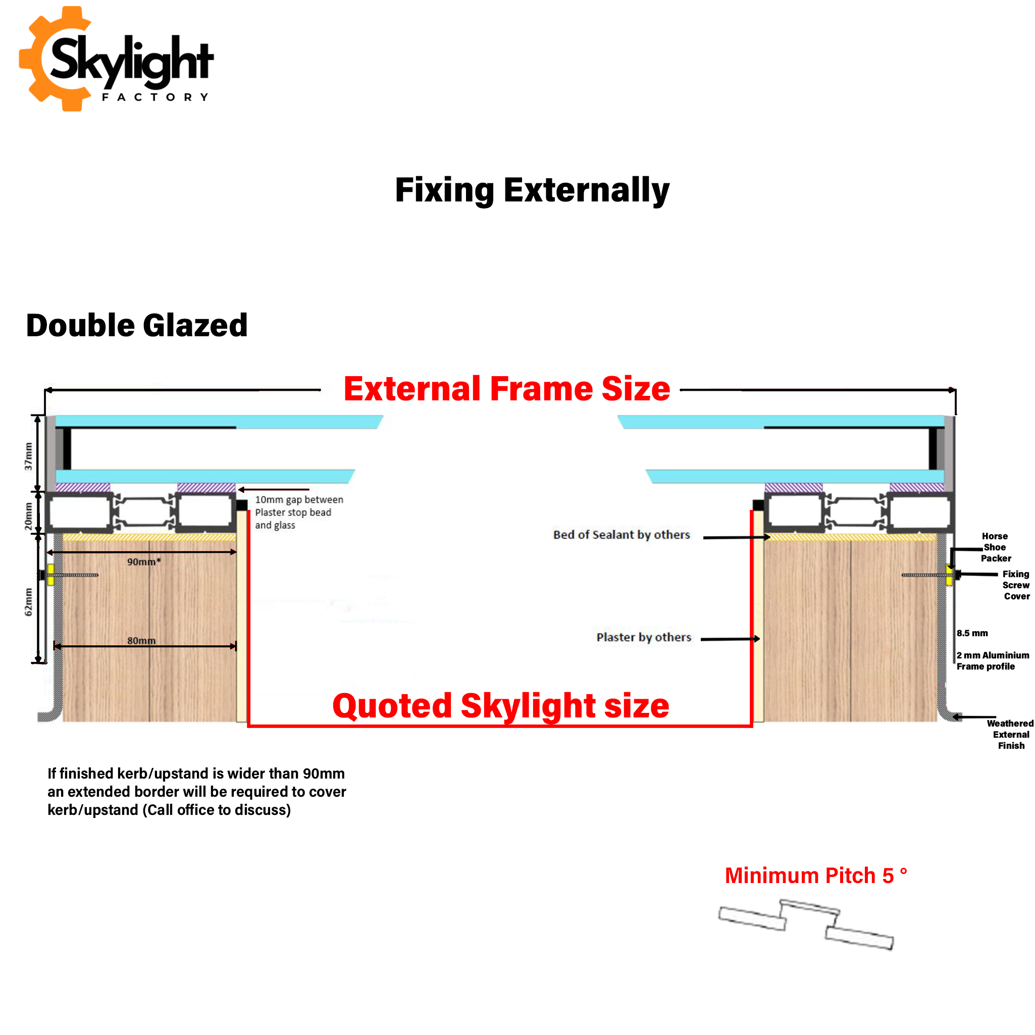 1000 x 1000 mm Framed Skylight for Flat Roof