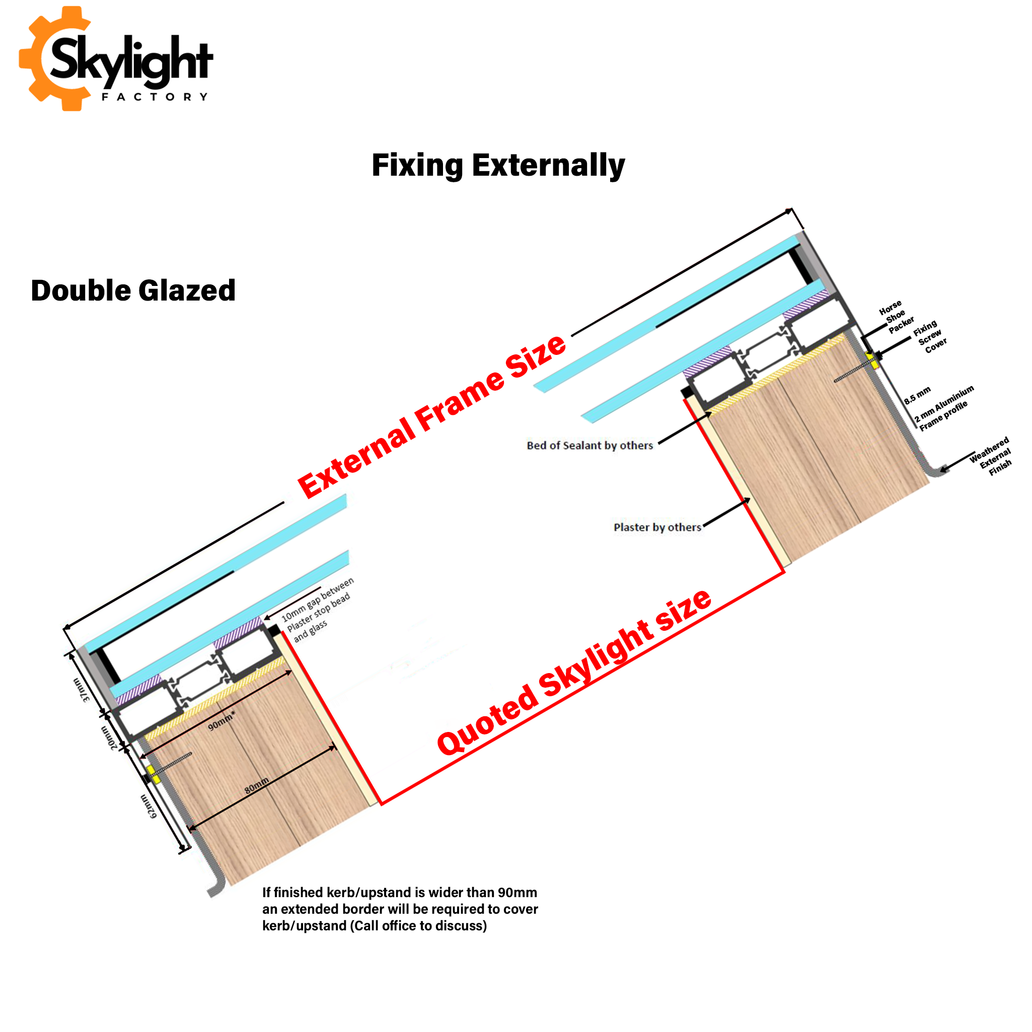 1000 x 1000 mm Framed Skylight for Pitched Roof