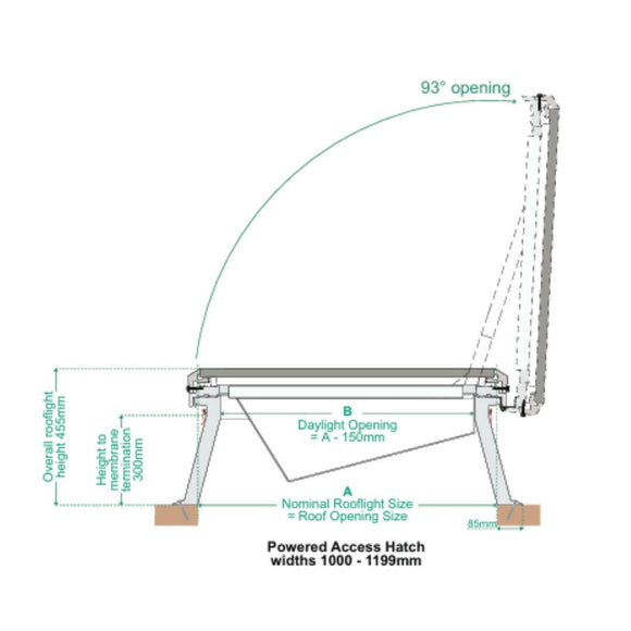 1050 x 1500 mm Brett Martin Flat Glass Access Hatch.