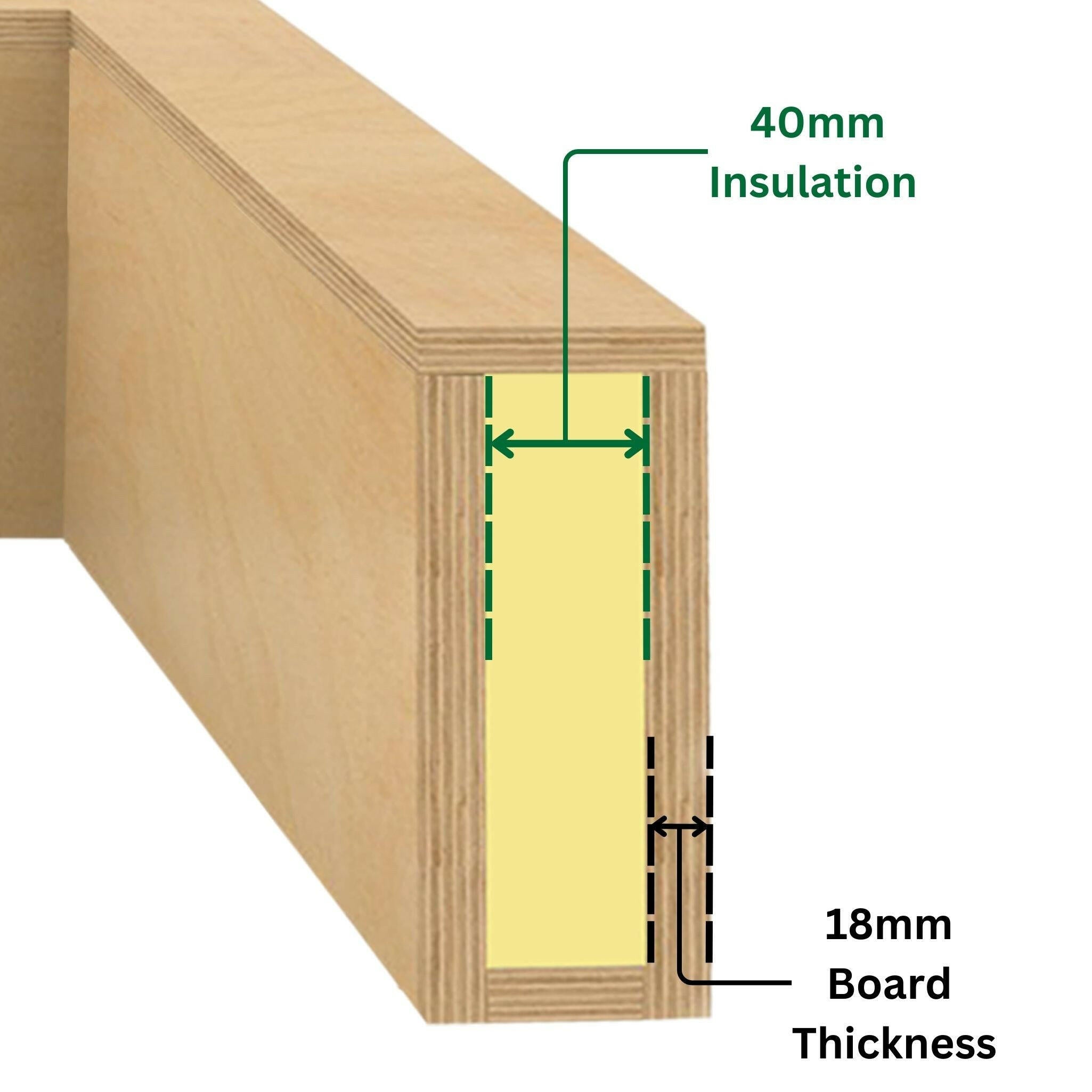 1000 x 1500 mm WBP Insulated Upstand for Roof Lanterns.